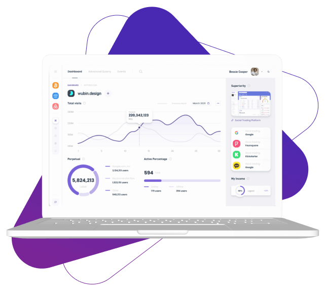 BTC Reopro - The Empowering BTC Reopro Journey